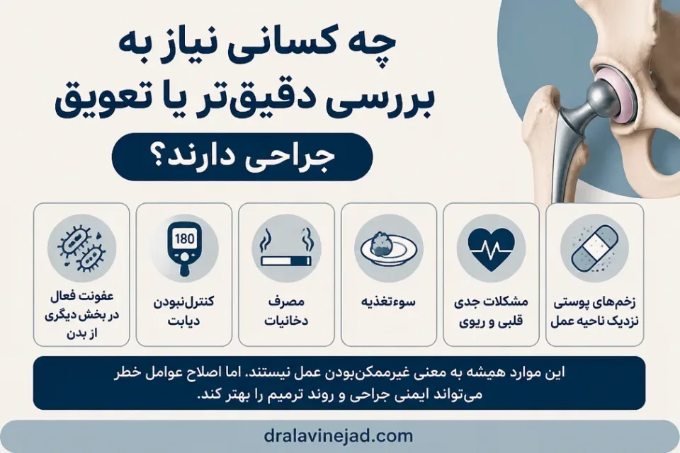 نمای توضیحی درباره چه کسانی نیاز به بررسی دقیقتر یا تعویق جراحی دارند